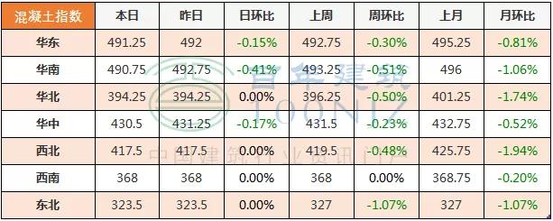 昆明石粉洗砂机价格