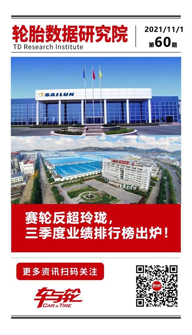 赛轮反超玲珑，轮胎企业三季度业绩排行榜出炉