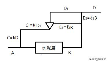 海口对辊制砂机