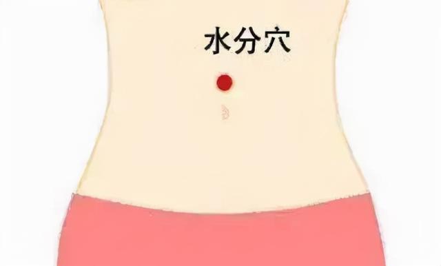 腹部这个穴位，俞老用作治疗腹水、胸腔积液等并发症的主穴