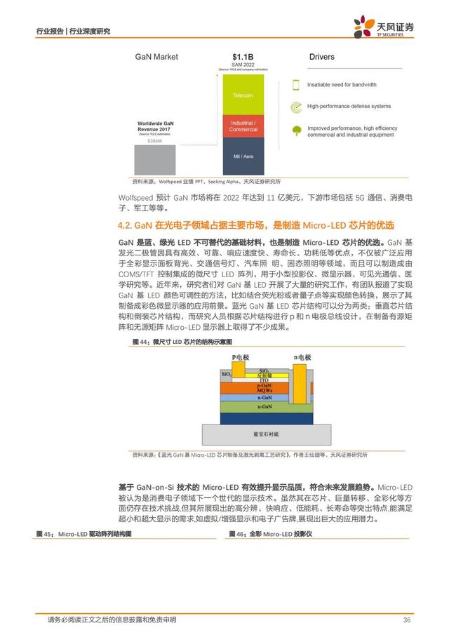 第三代半导体：新能源汽车+AIOT+5G撬动蓝海市场，碳中和引领发展