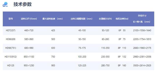 小鄂破颚式破碎机欢迎订购