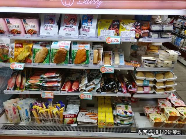 关于全家便利店的市场调研报告