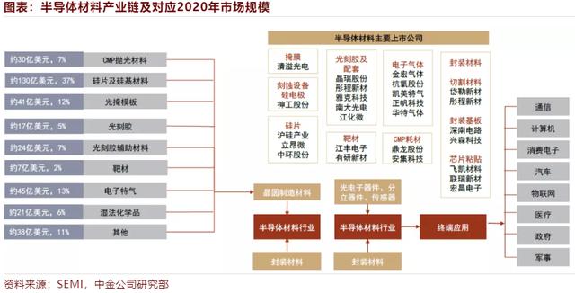 市界早知道｜小米手机三季度出货量下滑；高盛恢复跟踪茅台五粮液