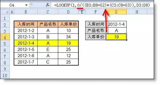 解读lookup函数与0/原理