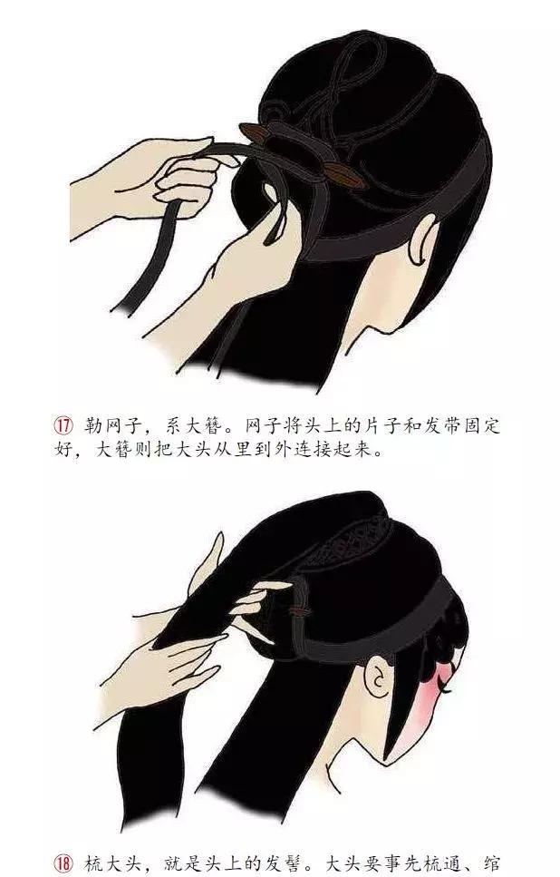 戏曲旦角化妆有区别