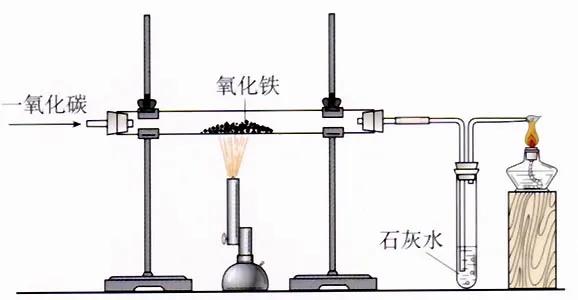 ba的相对原子质量