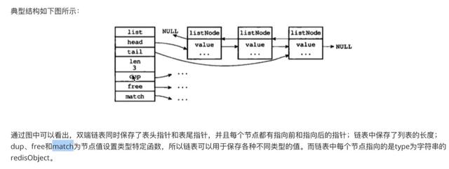 redis内存模型和五种数据内存结构转换