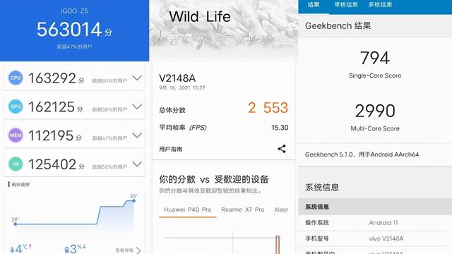 iQOO Z5评测：千元小钢炮真能玩转主流游戏？-第6张图片-9158手机教程网