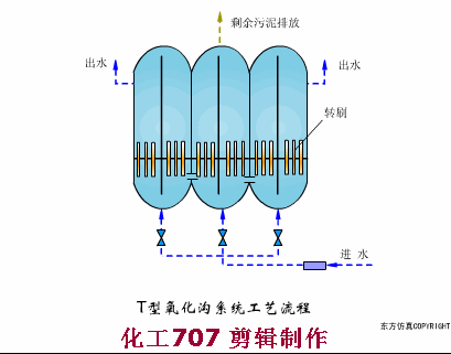 四川转盘式洗砂机价格