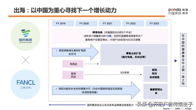 fancl中国官网