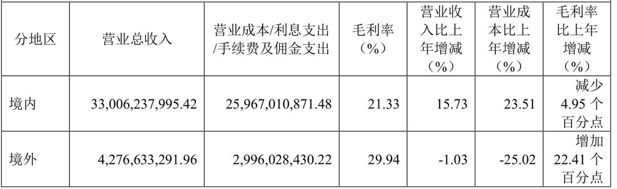 新能源时代之发电设备龙头、“六电并举”——东方电气