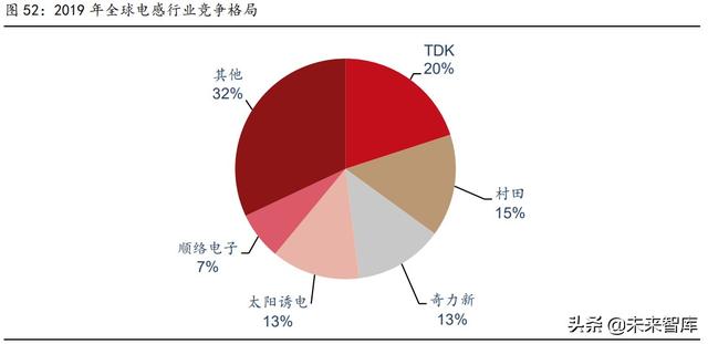 重庆湿式球磨制砂机供应