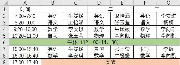 环境科学与工程学院风采展