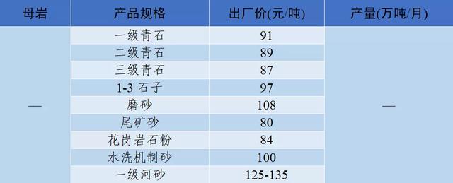 四川小型制砂机专业制造