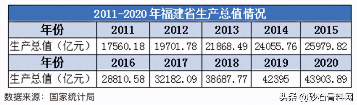 福州制砂机械配件