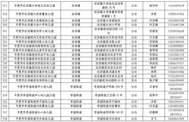 青岛网址大全