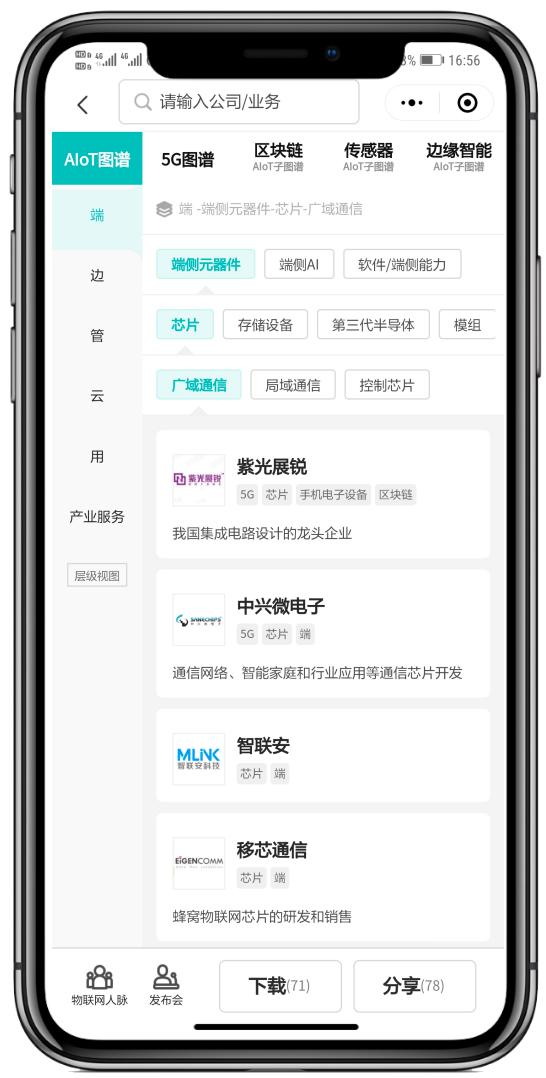 2021年1月11日物联网新闻 全网搜