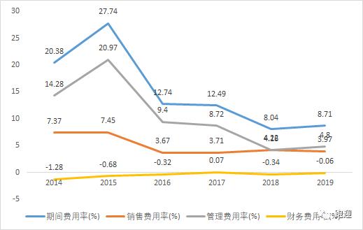 废钢破碎机成套设备哪家好