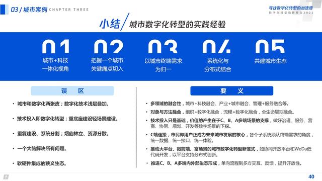 2021数字化转型指数报告（深度洞察全国351个城市18个行业）