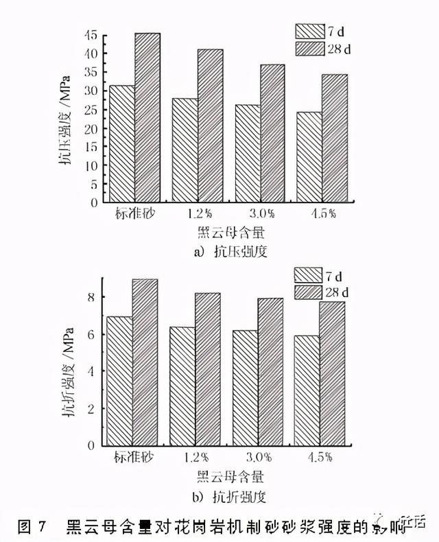 岳阳小型轮式洗砂机规格