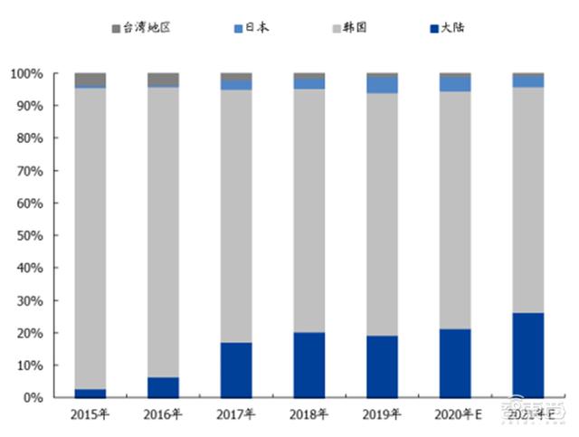 硫酸铜过滤机厂家有哪些