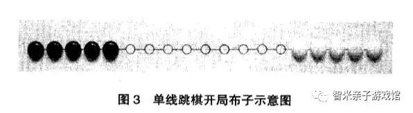 简易跳棋