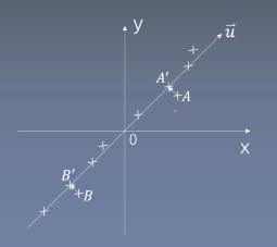 矩阵对角化及其应用的任务书