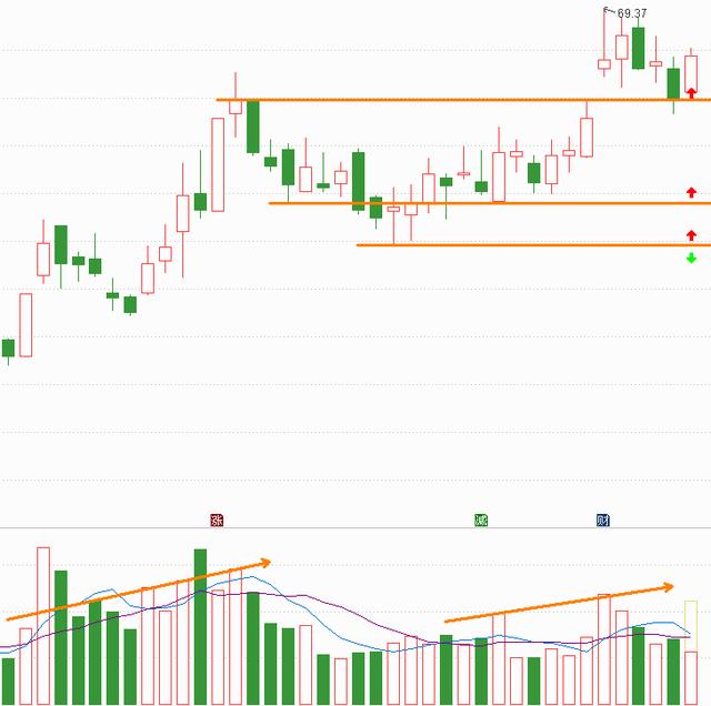 七家风能概念重点企业