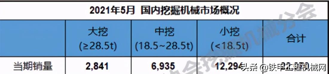 长沙工程机械展2021山河智能