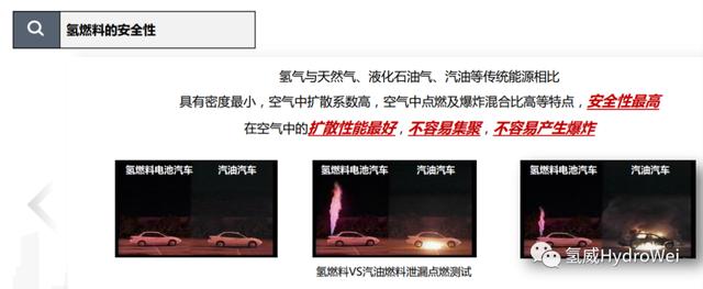 一百年前电动汽车被内燃机淘汰，电动汽车能源会是氢能还是锂电