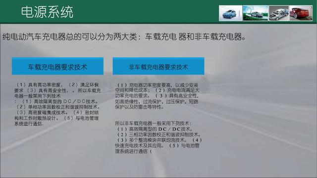 新能源汽车PPT学习合集（22份课件，1640页）