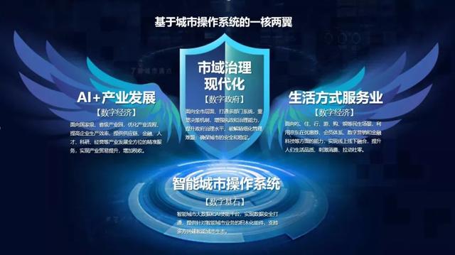 7年2000亿估值，产业互联网的底层逻辑-第4张图片-9158手机教程网