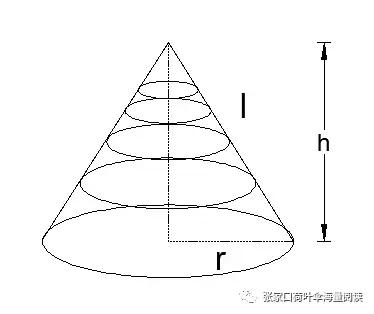 圆锥表面积公式