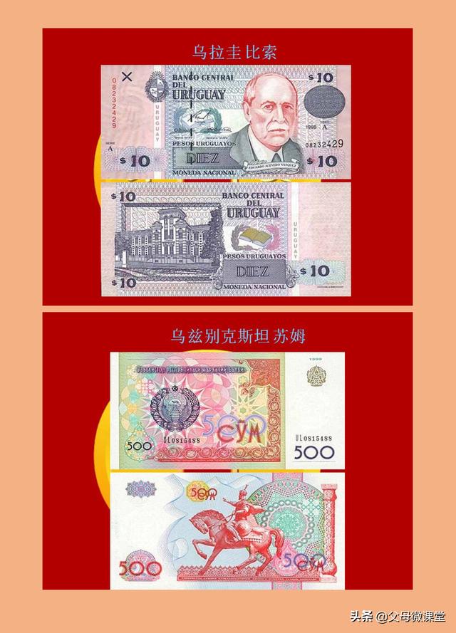 世界各国纸币大全(120各国家纸币图片) 第65张