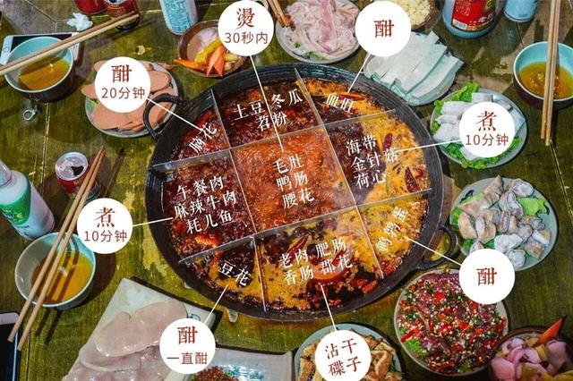 中国有多少有名的火锅店