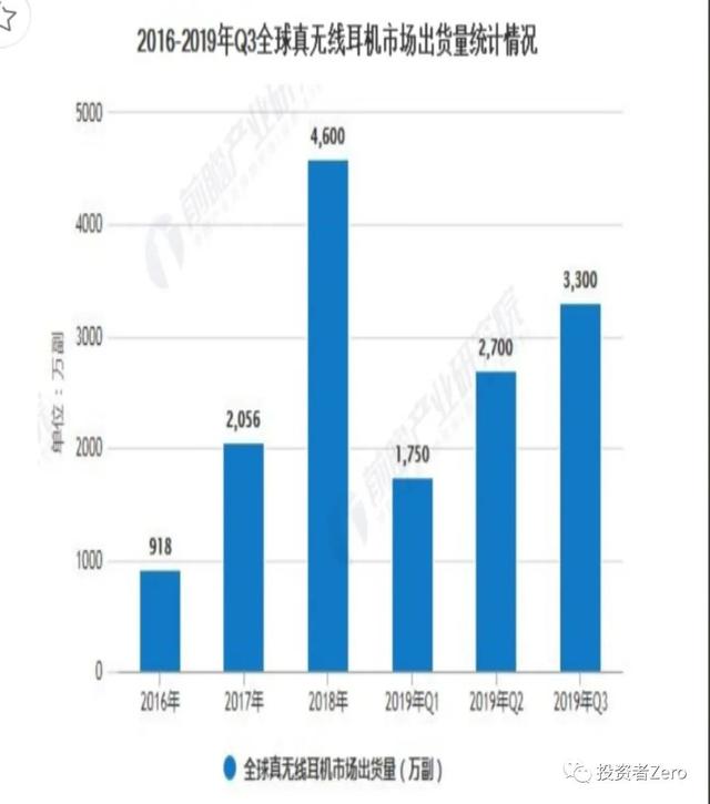好的声音 沁人心脾