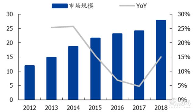 硫酸铜过滤机厂家有哪些