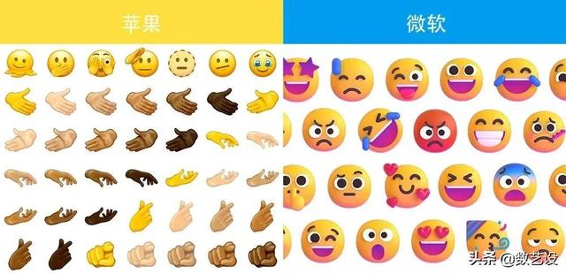 微軟一口氣設計瞭1888個新表情，也太可愛瞭