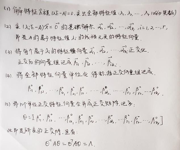 对称矩对角化