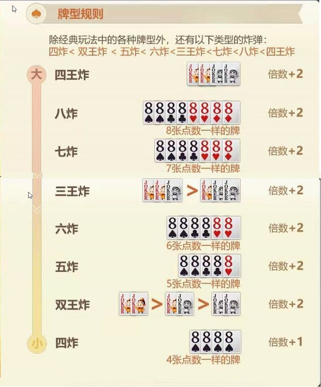 [梦想安卓自动发广告]，微信怎样跟朋友斗地主