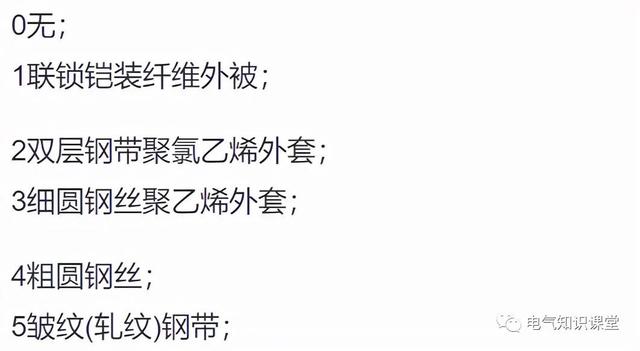 电线尺寸规格型号,电力电缆型号规格