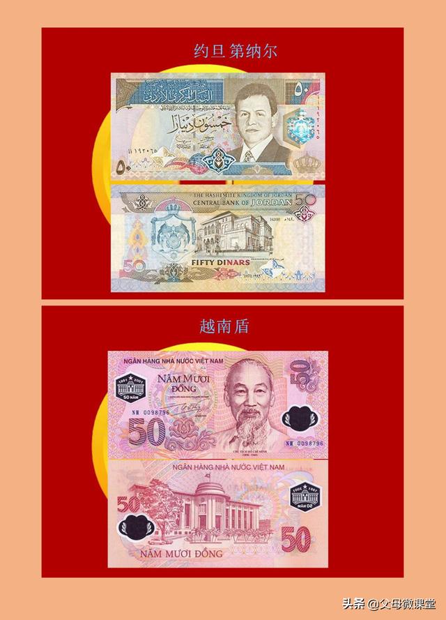 世界各国纸币大全(120各国家纸币图片) 第74张