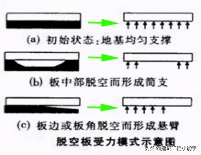 移动1012制砂机
