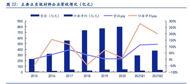 宣城对辊制砂机