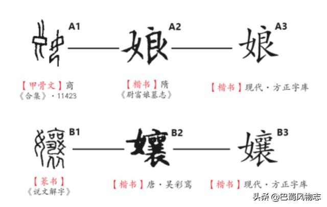 嬢嬢什么意思