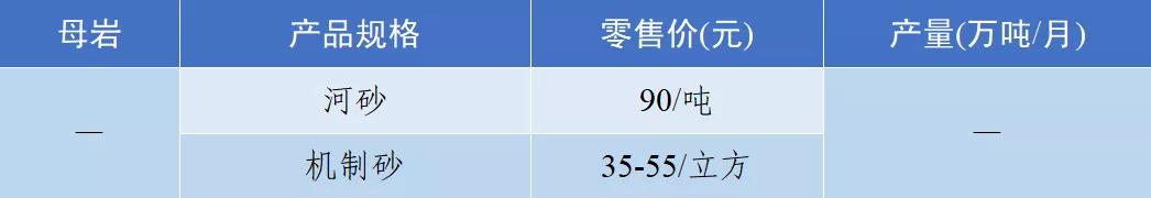 济宁锤式制砂机价钱