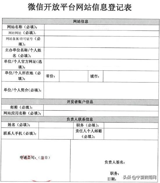 网站微信登录设置教程-第5张图片-9158手机教程网