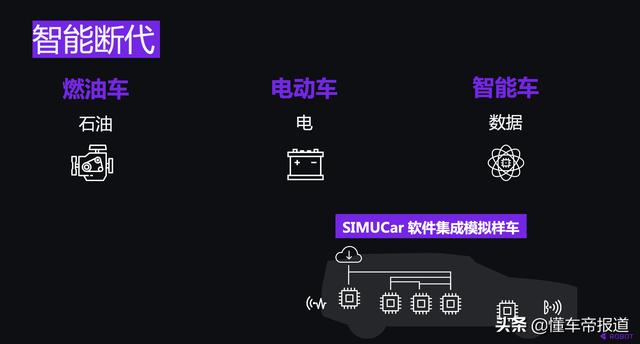 观察 | 2023年量产，前福特高管加盟，集度想造一台“汽车机器人”