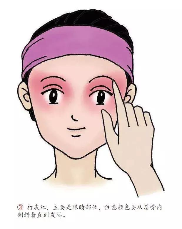 戏曲旦角化妆痛苦吗